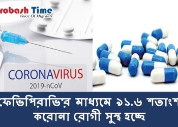 করোনা চিকিৎসায় আলো দেখাচ্ছে দেশের ফেভিপিরাভি