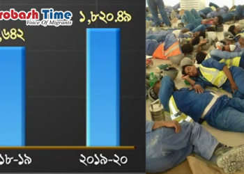 রেমিট্যান্সের রেকর্ড কি প্রবাসীদের ঘরে ফেরার আয়োজন...?