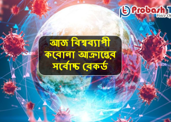 বিশ্বে একদিনে করোনার সর্বোচ্চ রেকর্ড
