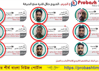 ওমানে আইন লঙ্ঘনের শীর্ষে বাংলাদেশীদের নাম