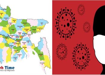 বাংলাদেশে নতুন ৯ জনের শরীরে করে ওমিক্রন শনাক্ত