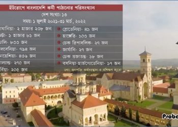 বাংলাদেশের জন্য দুয়ার খুলছে ইউরোপের ২০ দেশ