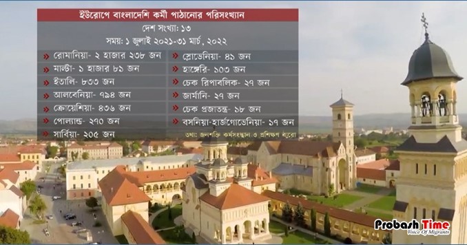 বাংলাদেশের জন্য দুয়ার খুলছে ইউরোপের ২০ দেশ