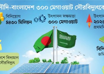 সৌরবিদ্যুৎ