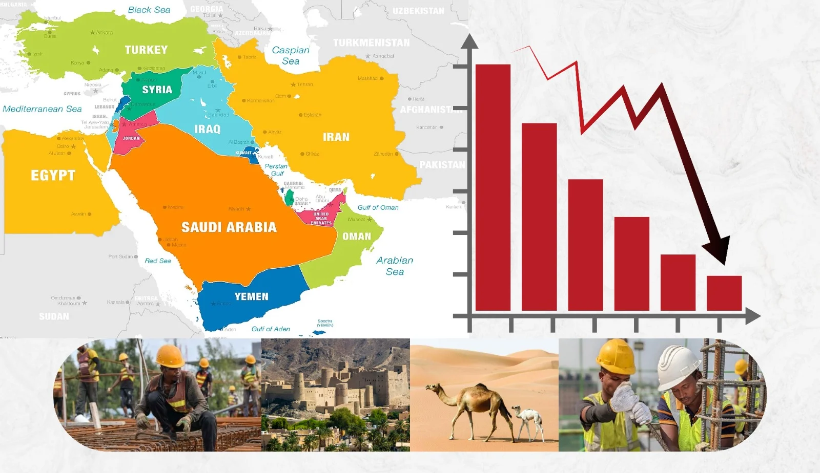 সৌদিসহ প্রধান সব শ্রমবাজারে বিপর্যয়