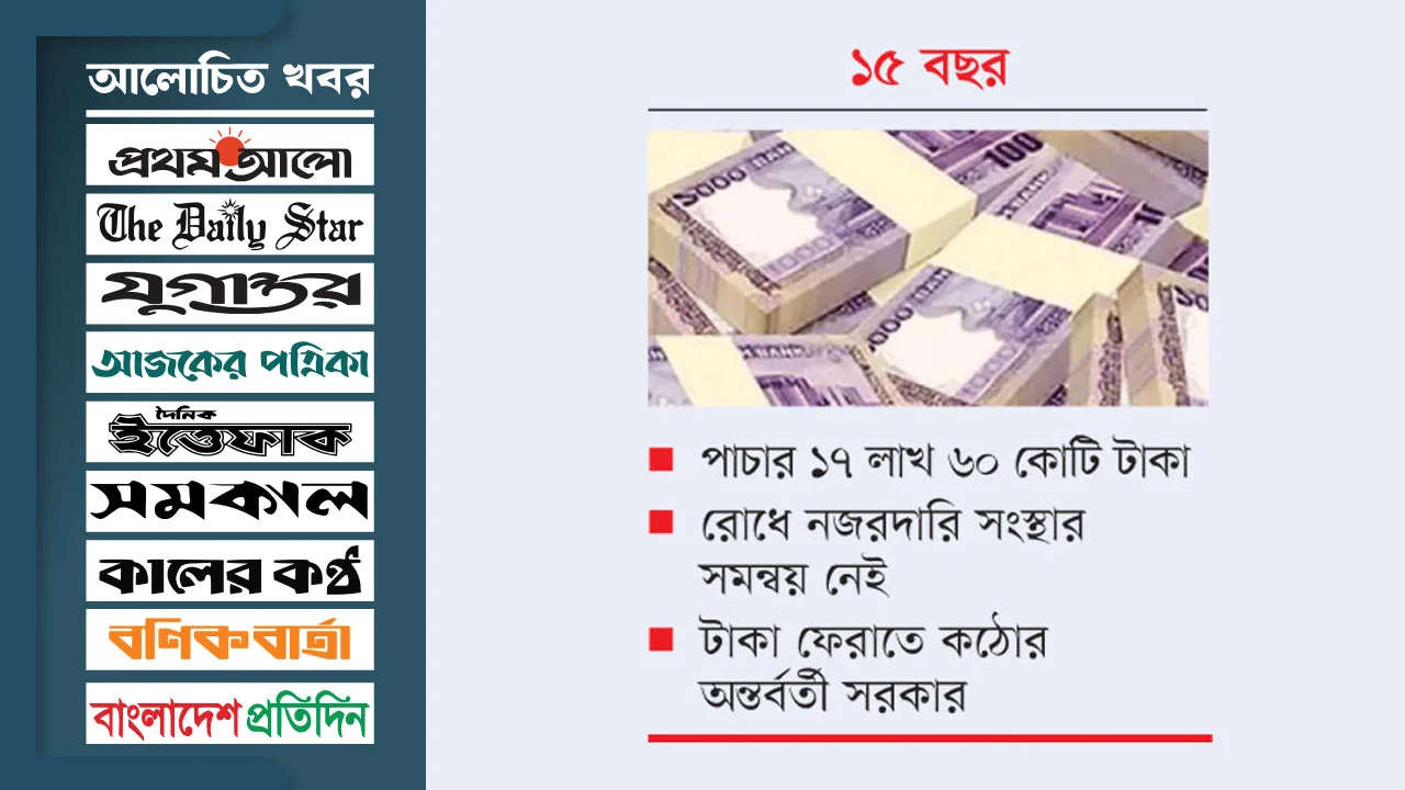 টাকা পাচারের স্বর্গ বাংলাদেশ