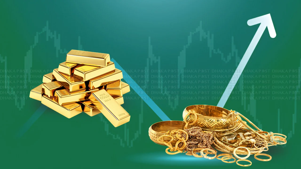 দুই দিনের ব্যবধানে ফের বাড়ল সোনার দাম